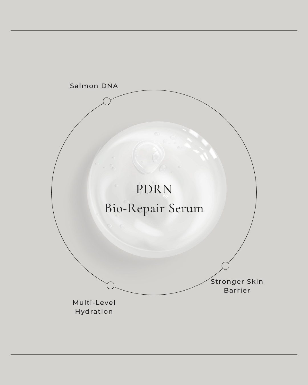 SolSkin PDRN Bio-Repair Serum