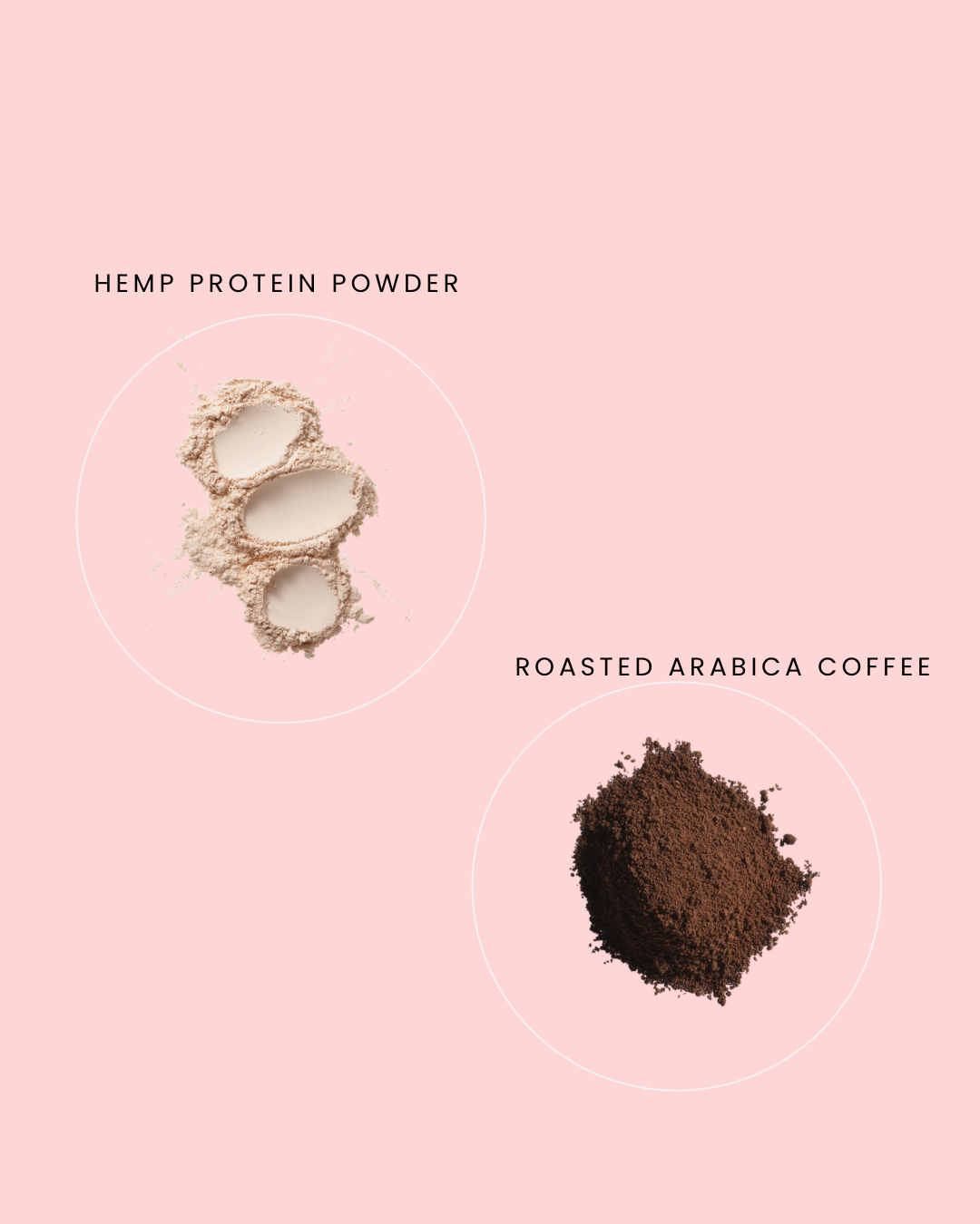 Sol Coffee Hemp Blend (Medium Roast)
